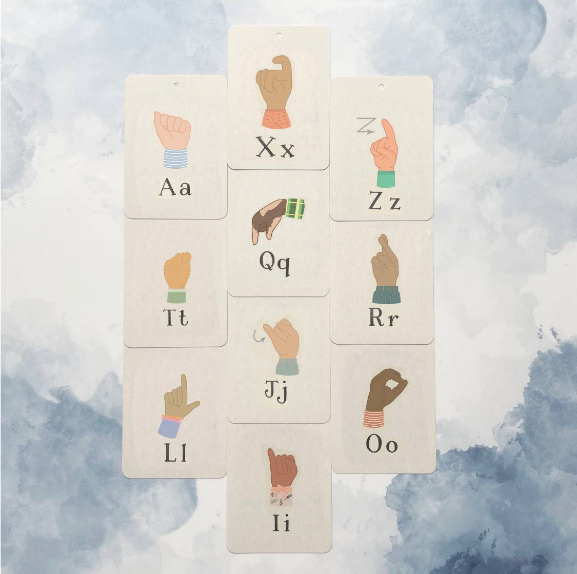 Sign Language Alphabet Flashcards