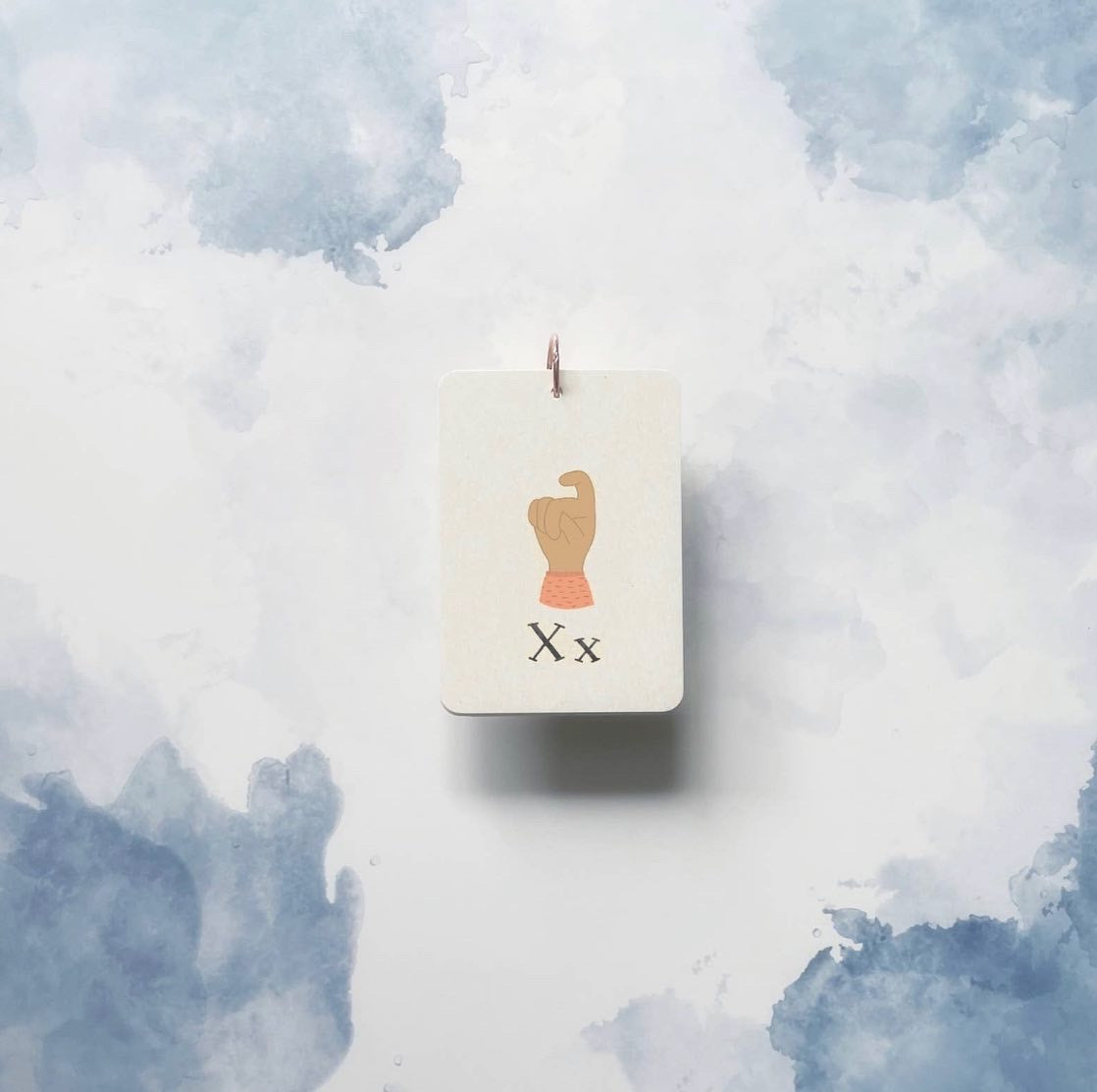 Sign Language Alphabet Flashcards